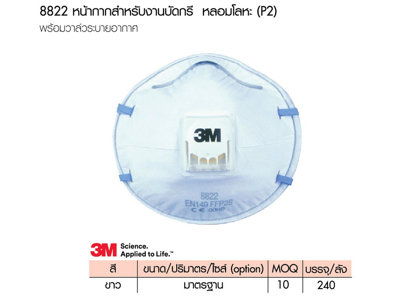 หน้ากากสำหรับงานบัดกรี หลอมโลหะ 3M 8822