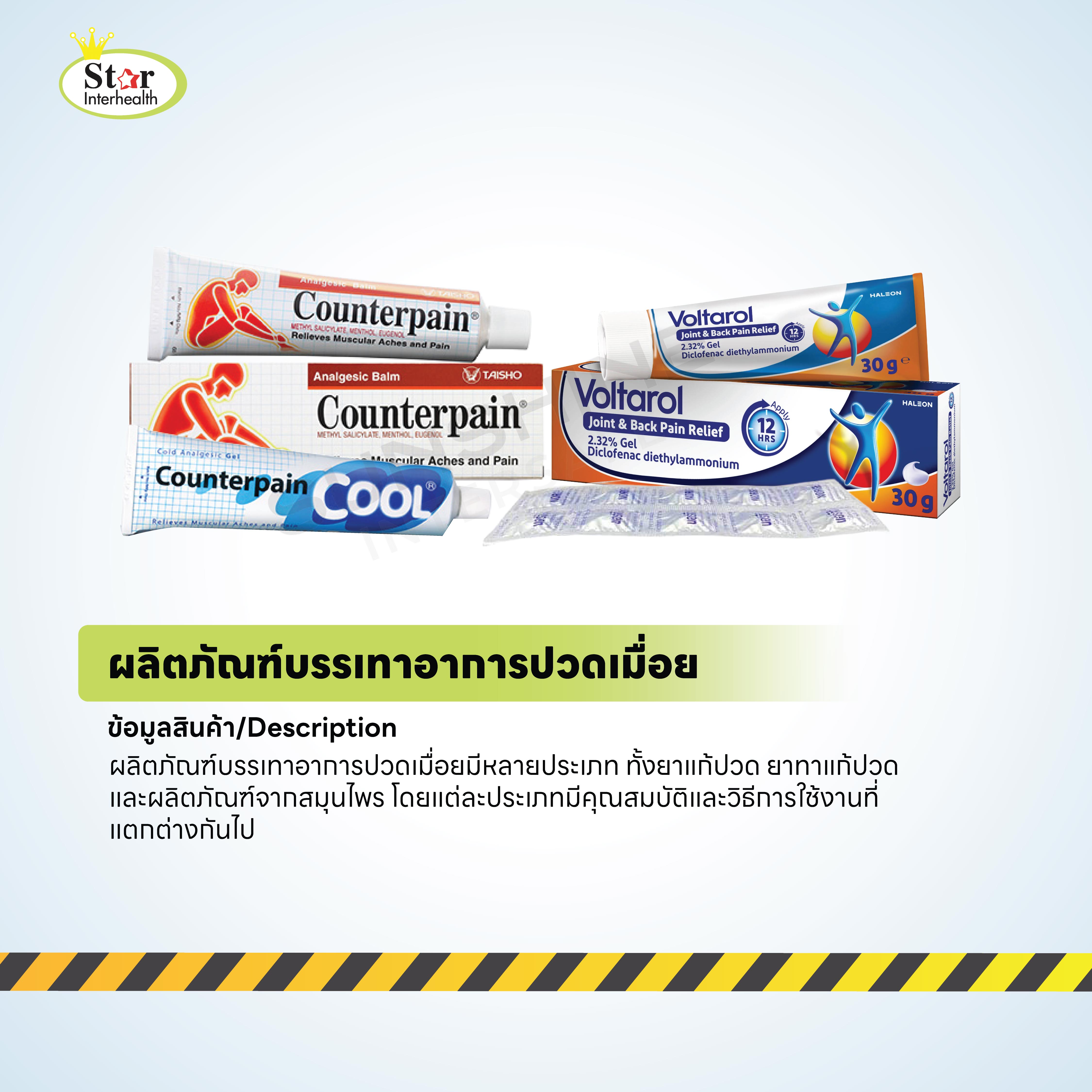 ผลิตภัณฑ์บรรเทาอาการปวดเมื่อย