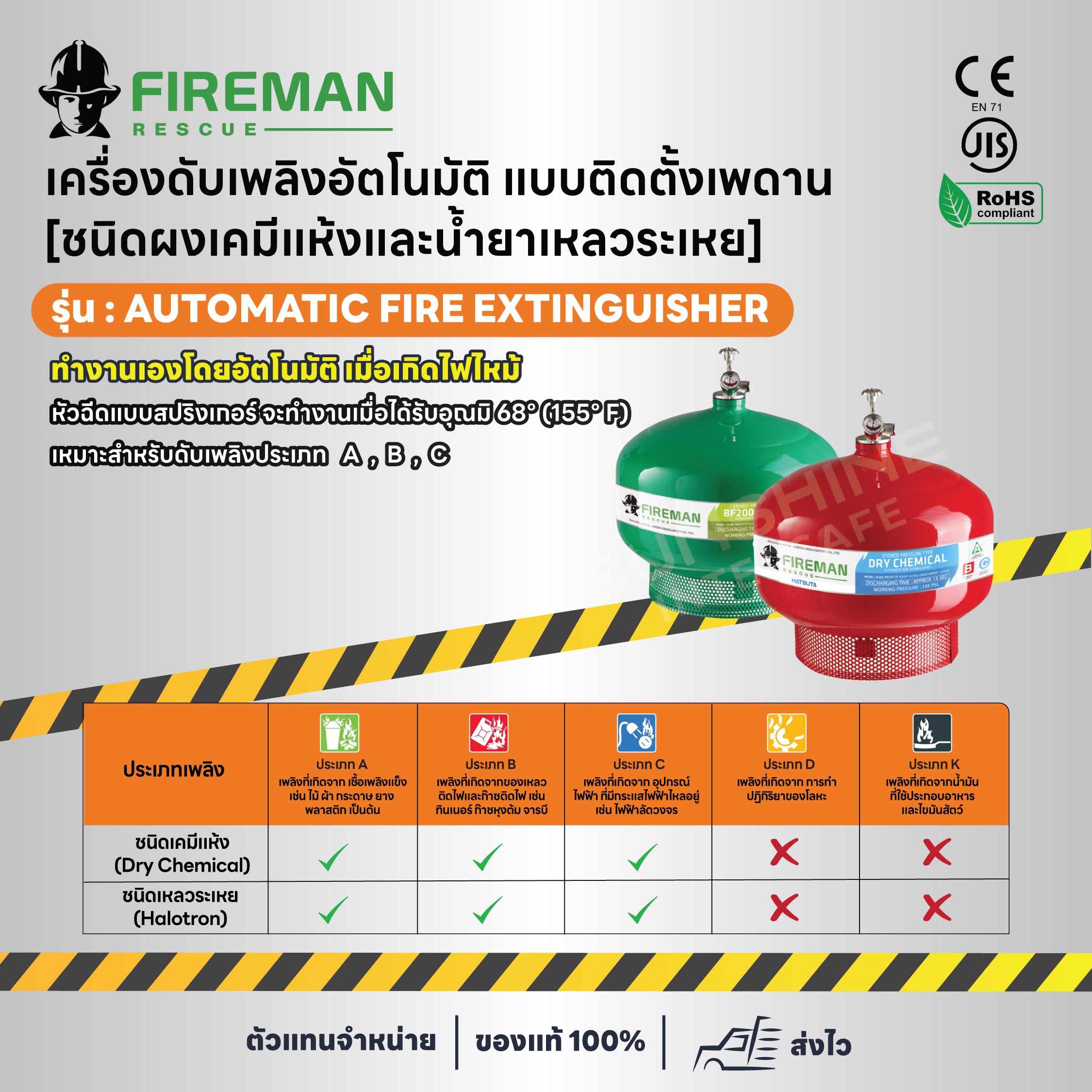 เครื่องดับเพลิง แบบติดตั้งเพดาน [ชนิดผงเคมีแห้งและนํ้ายาเหลวระเหย]