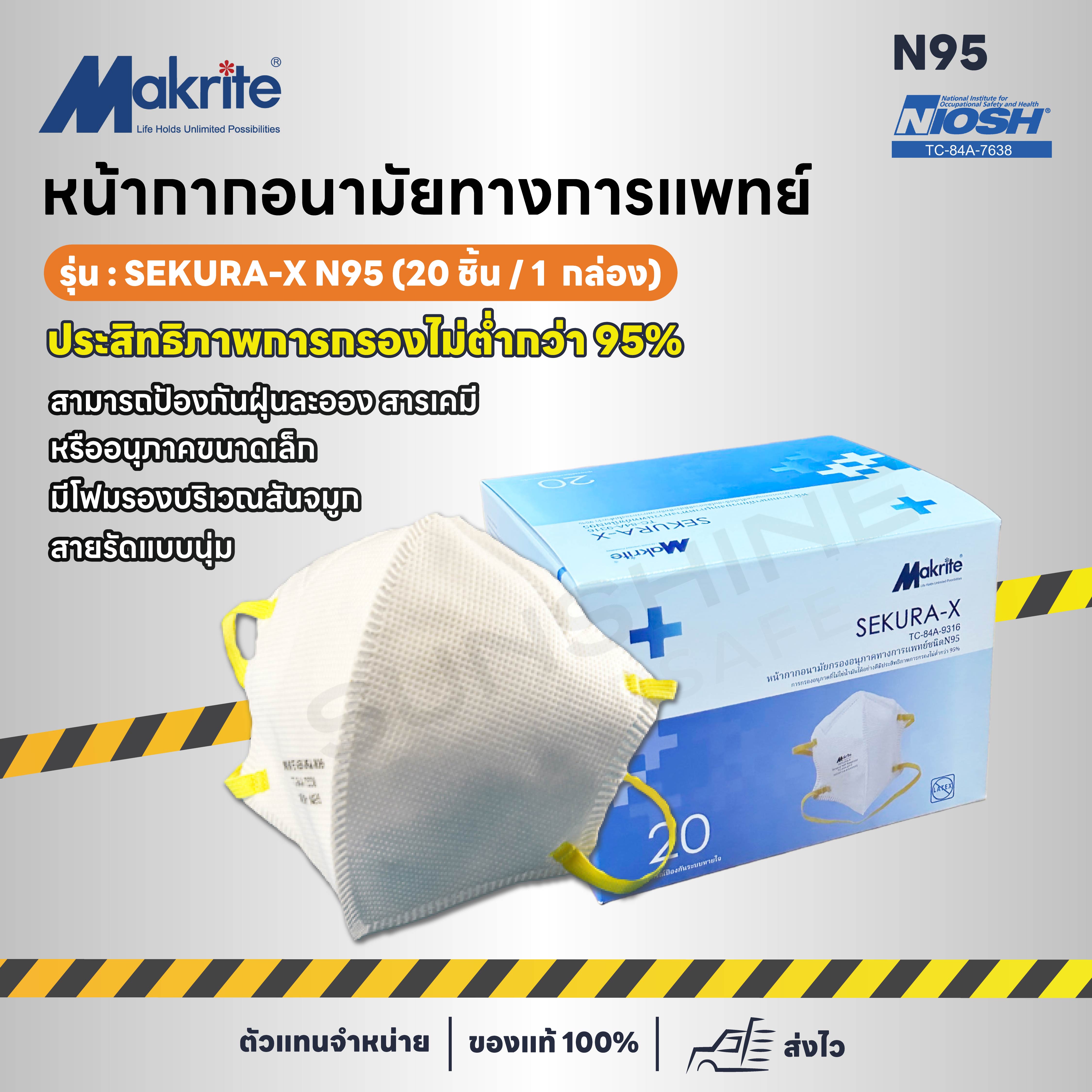 Makrite รุ่น Sekura-X N95  หน้ากากอนามัยทางการแพทย์ (20 ชิ้น / 1 กล่อง)